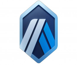 CoinsCapture - Cryptocurrency Trading Prices Today, Live Chart , Market Trades & Cap