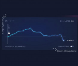 CoinsCapture - Cryptocurrency Trading Prices Today, Live Chart , Market Trades & Cap