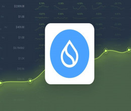 CoinsCapture - Cryptocurrency Trading Prices Today, Live Chart , Market Trades & Cap
