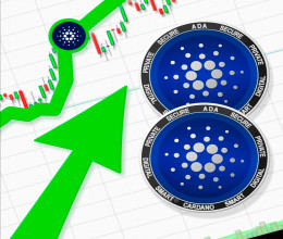 CoinsCapture - Cryptocurrency Trading Prices Today, Live Chart , Market Trades & Cap