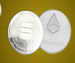CoinsCapture - Cryptocurrency Trading Prices Today, Live Chart , Market Trades & Cap