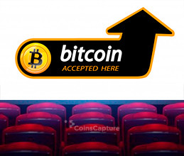 CoinsCapture - Cryptocurrency Trading Prices Today, Live Chart , Market Trades & Cap