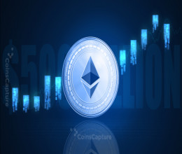 CoinsCapture - Cryptocurrency Trading Prices Today, Live Chart , Market Trades & Cap