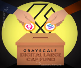 CoinsCapture - Cryptocurrency Trading Prices Today, Live Chart , Market Trades & Cap