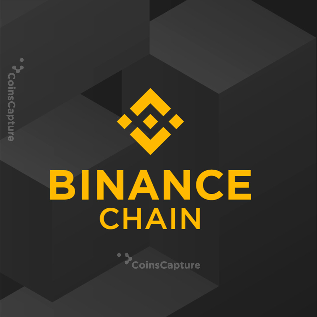 CoinsCapture - Cryptocurrency Trading Prices Today, Live Chart , Market Trades & Cap