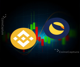 CoinsCapture - Cryptocurrency Trading Prices Today, Live Chart , Market Trades & Cap