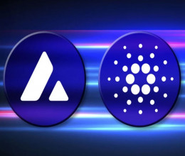CoinsCapture - Cryptocurrency Trading Prices Today, Live Chart , Market Trades & Cap
