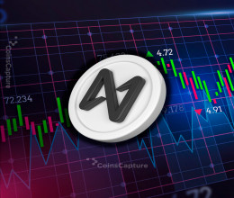 CoinsCapture - Cryptocurrency Trading Prices Today, Live Chart , Market Trades & Cap