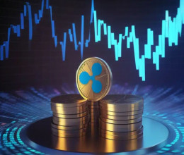 CoinsCapture - Cryptocurrency Trading Prices Today, Live Chart , Market Trades & Cap