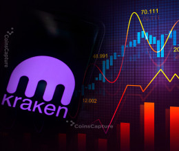 CoinsCapture - Cryptocurrency Trading Prices Today, Live Chart , Market Trades & Cap