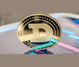 CoinsCapture - Cryptocurrency Trading Prices Today, Live Chart , Market Trades & Cap