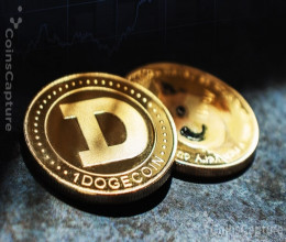 CoinsCapture - Cryptocurrency Trading Prices Today, Live Chart , Market Trades & Cap
