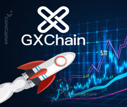CoinsCapture - Cryptocurrency Trading Prices Today, Live Chart , Market Trades & Cap