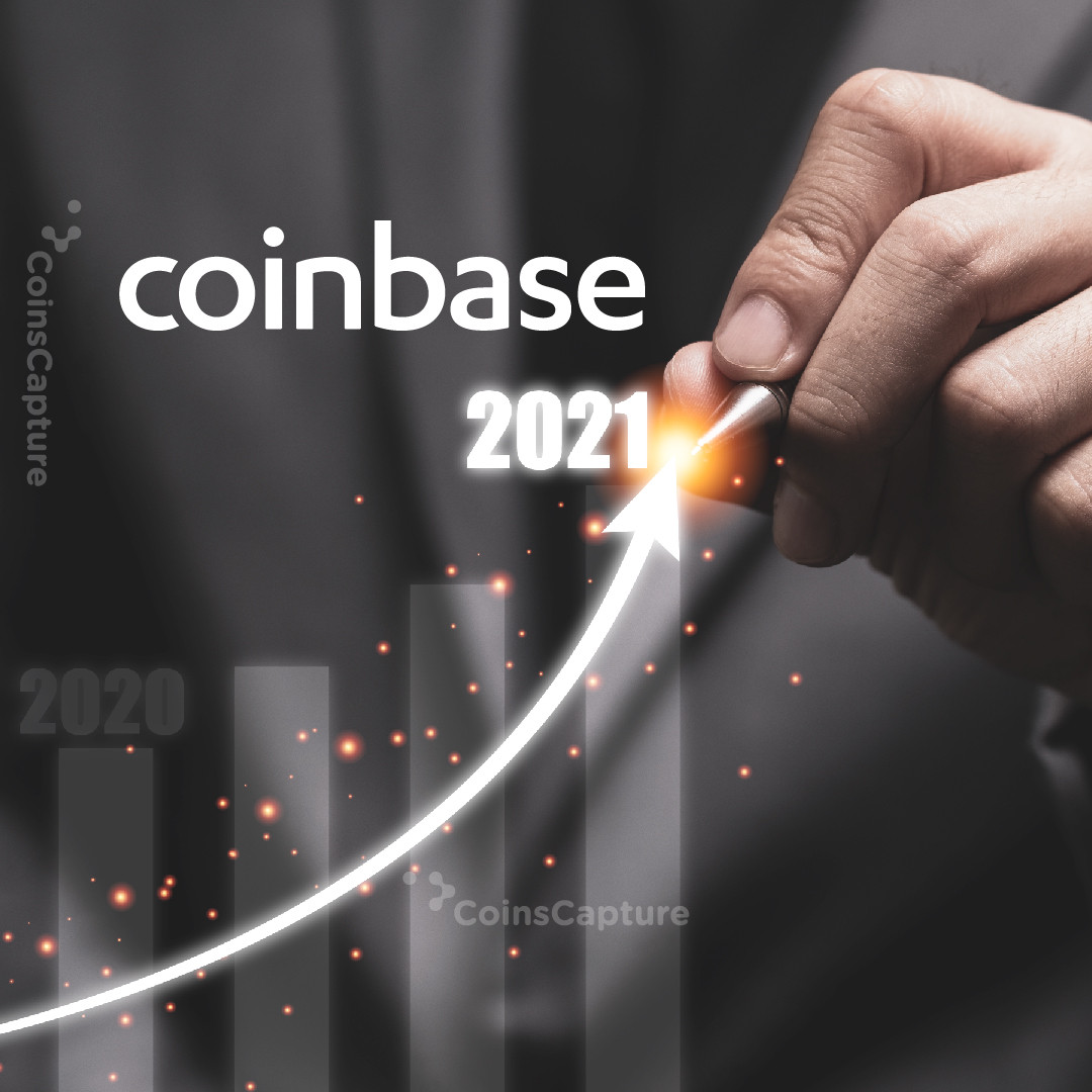CoinsCapture - Cryptocurrency Trading Prices Today, Live Chart , Market Trades & Cap