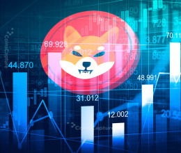 CoinsCapture - Cryptocurrency Trading Prices Today, Live Chart , Market Trades & Cap