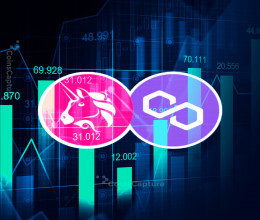 CoinsCapture - Cryptocurrency Trading Prices Today, Live Chart , Market Trades & Cap