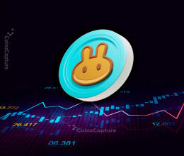 CoinsCapture - Cryptocurrency Trading Prices Today, Live Chart , Market Trades & Cap