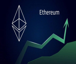CoinsCapture - Cryptocurrency Trading Prices Today, Live Chart , Market Trades & Cap