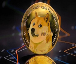 CoinsCapture - Cryptocurrency Trading Prices Today, Live Chart , Market Trades & Cap