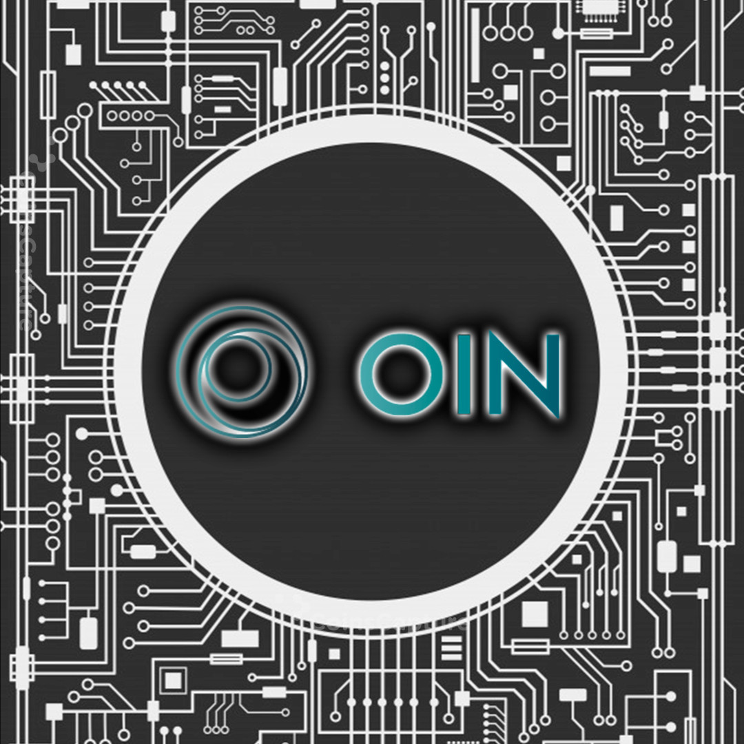 CoinsCapture - Cryptocurrency Trading Prices Today, Live Chart , Market Trades & Cap
