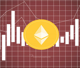 CoinsCapture - Cryptocurrency Trading Prices Today, Live Chart , Market Trades & Cap