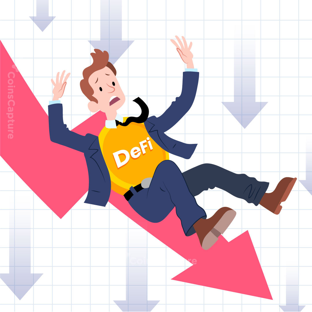 CoinsCapture - Cryptocurrency Trading Prices Today, Live Chart , Market Trades & Cap