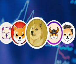 CoinsCapture - Cryptocurrency Trading Prices Today, Live Chart , Market Trades & Cap
