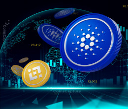 CoinsCapture - Cryptocurrency Trading Prices Today, Live Chart , Market Trades & Cap