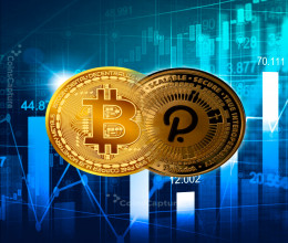 CoinsCapture - Cryptocurrency Trading Prices Today, Live Chart , Market Trades & Cap