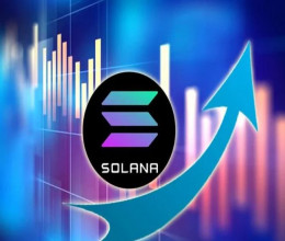 CoinsCapture - Cryptocurrency Trading Prices Today, Live Chart , Market Trades & Cap