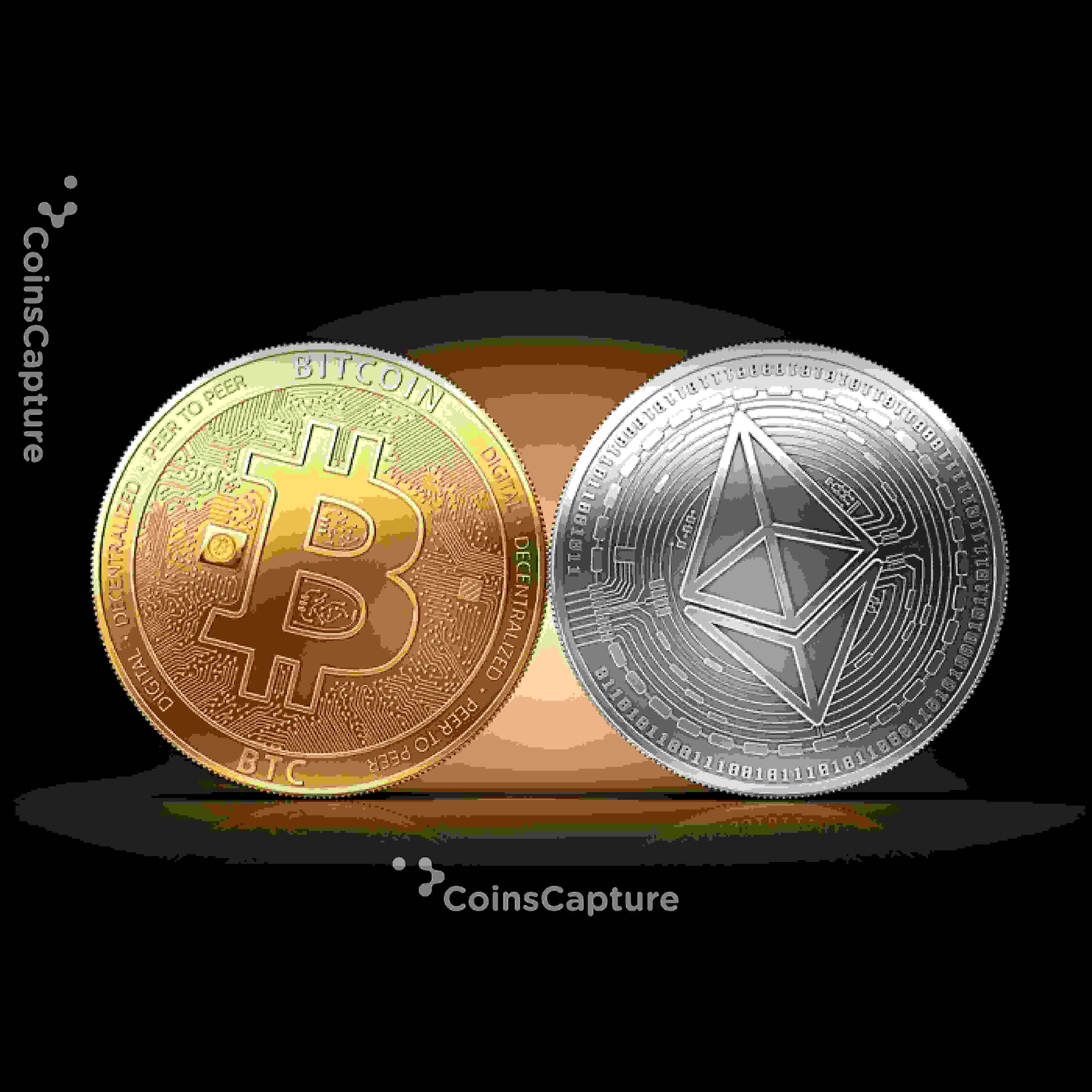 CoinsCapture - Cryptocurrency Trading Prices Today, Live Chart , Market Trades & Cap