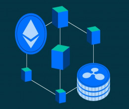 CoinsCapture - Cryptocurrency Trading Prices Today, Live Chart , Market Trades & Cap