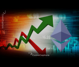 CoinsCapture - Cryptocurrency Trading Prices Today, Live Chart , Market Trades & Cap