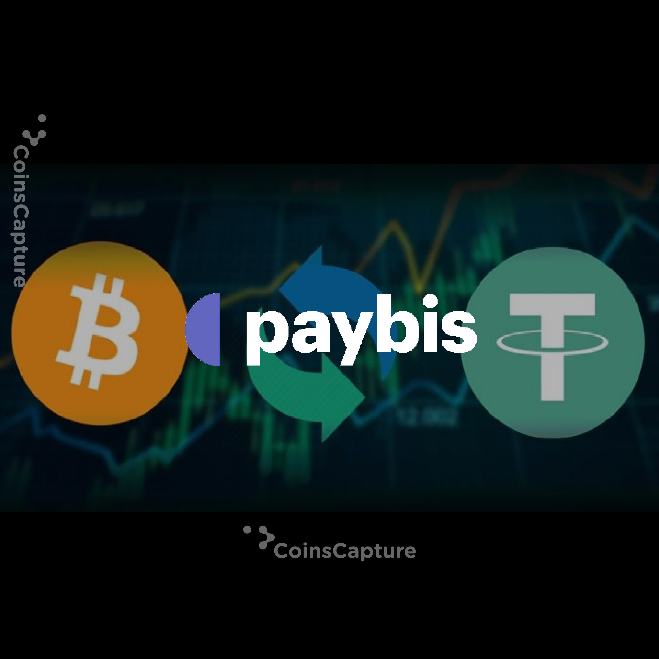 CoinsCapture - Cryptocurrency Trading Prices Today, Live Chart , Market Trades & Cap