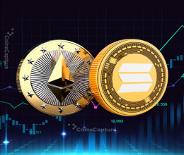 CoinsCapture - Cryptocurrency Trading Prices Today, Live Chart , Market Trades & Cap