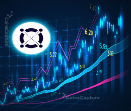 CoinsCapture - Cryptocurrency Trading Prices Today, Live Chart , Market Trades & Cap