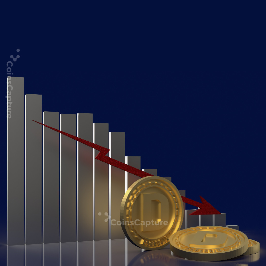 CoinsCapture - Cryptocurrency Trading Prices Today, Live Chart , Market Trades & Cap
