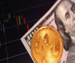 CoinsCapture - Cryptocurrency Trading Prices Today, Live Chart , Market Trades & Cap