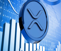 CoinsCapture - Cryptocurrency Trading Prices Today, Live Chart , Market Trades & Cap