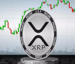CoinsCapture - Cryptocurrency Trading Prices Today, Live Chart , Market Trades & Cap