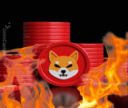 CoinsCapture - Cryptocurrency Trading Prices Today, Live Chart , Market Trades & Cap