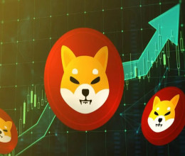 CoinsCapture - Cryptocurrency Trading Prices Today, Live Chart , Market Trades & Cap