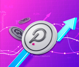 CoinsCapture - Cryptocurrency Trading Prices Today, Live Chart , Market Trades & Cap