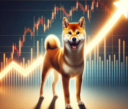 CoinsCapture - Cryptocurrency Trading Prices Today, Live Chart , Market Trades & Cap