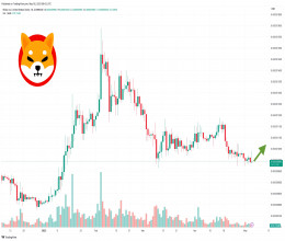 CoinsCapture - Cryptocurrency Trading Prices Today, Live Chart , Market Trades & Cap