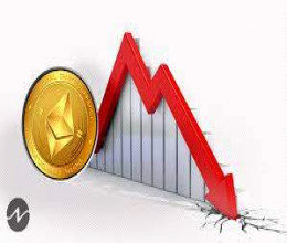 CoinsCapture - Cryptocurrency Trading Prices Today, Live Chart , Market Trades & Cap