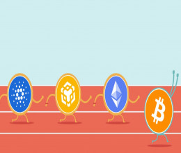 CoinsCapture - Cryptocurrency Trading Prices Today, Live Chart , Market Trades & Cap