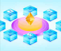 CoinsCapture - Cryptocurrency Trading Prices Today, Live Chart , Market Trades & Cap