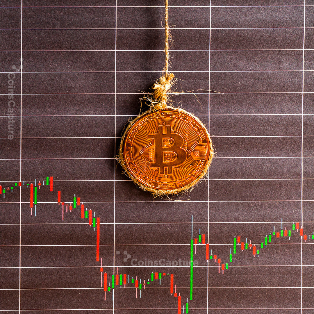 CoinsCapture - Cryptocurrency Trading Prices Today, Live Chart , Market Trades & Cap