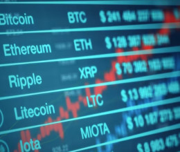 CoinsCapture - Cryptocurrency Trading Prices Today, Live Chart , Market Trades & Cap
